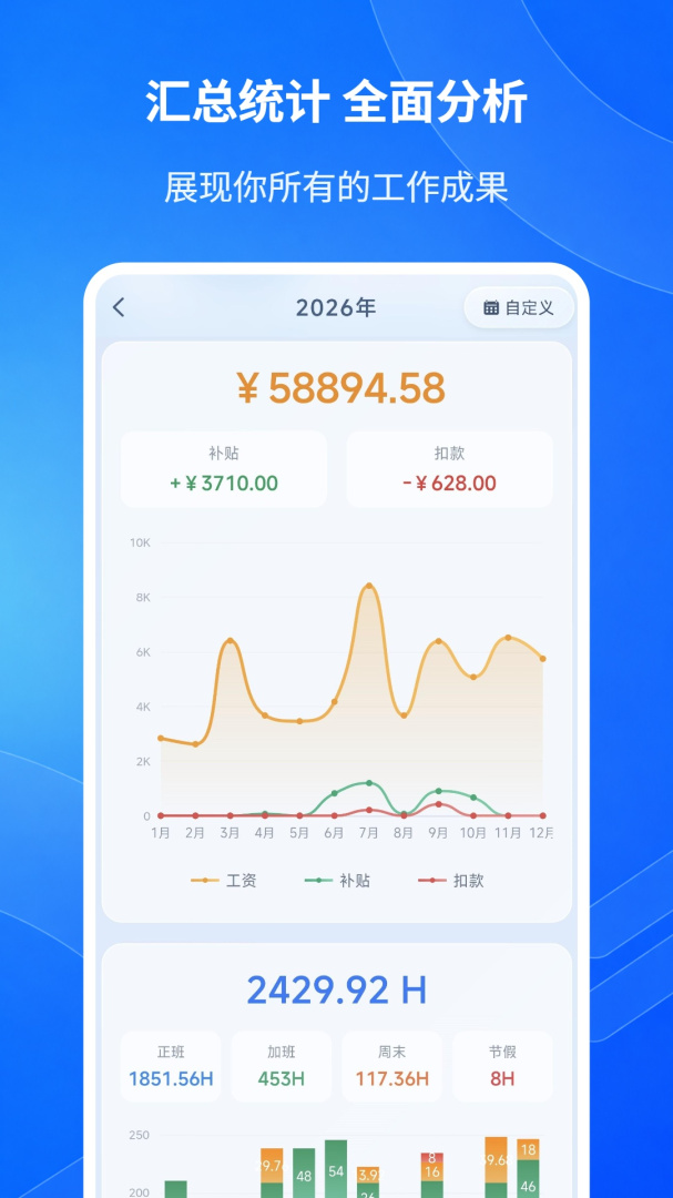工时记录