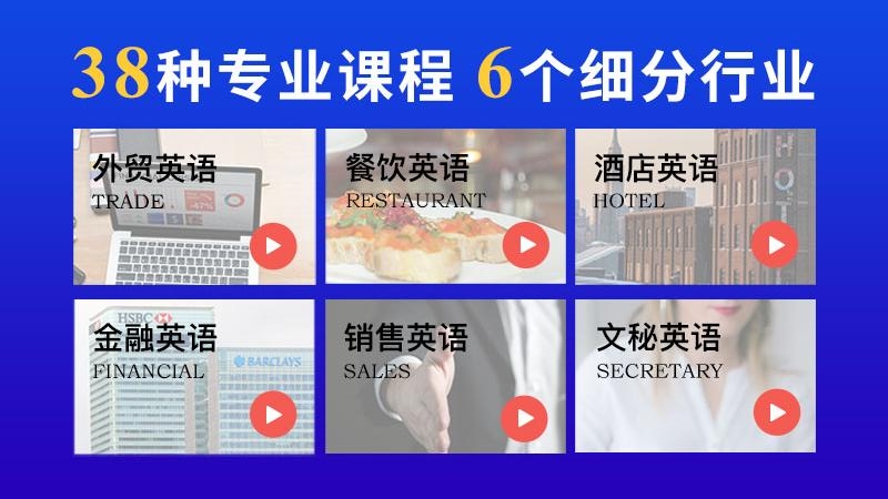 商务英语口语app