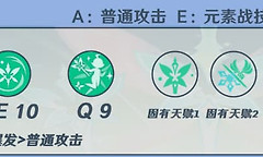 《原神》薇斯纳培养与星扩散配队思路