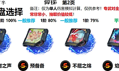 《异环》灵可空幕词条、弧盘与配队选择