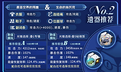 《崩坏：星穹铁道》刻律德菈遗器主词条与速度取舍