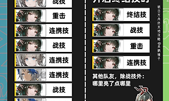 明日方舟终末地庄方宜连招怎么释放？