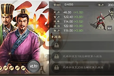 《三国志·战棋版》双荀战法机制与阵容搭配
