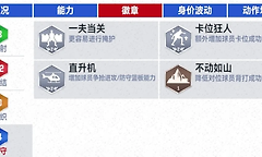 《美职篮巅峰对决》布泽尔背身中投与替补使用思路