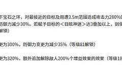 空灵诗篇洁依德技能是什么 空灵诗篇洁依德技能机制详解