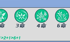 《原神》薇斯纳培养与星扩散配队思路