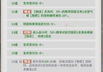 决斗学院吕布开荒队怎么配