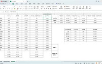 《仁王3》深奥增益方向与属性投入选择