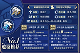 《崩坏：星穹铁道》刻律德菈遗器主词条与速度取舍