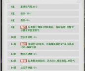 决斗学院吕布开荒队怎么配