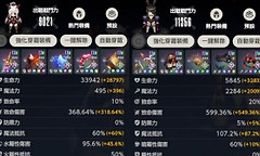 棕色尘埃2马莫尼勒Lv10心魔怎么打 马莫尼勒魔兽战阵容推荐