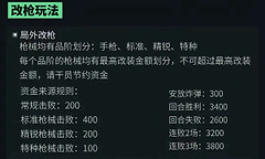 《三角洲行动》黑潮爆破规则、改枪与成长机制