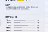 《伊莫》天使耶属性技能与共鸣进阶