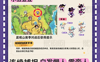 洛克王国世界S2奇遇异色精灵刷新地点与混刷方法