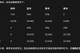 龙胤立志传功法获取途径有哪些 龙胤立志传功法获取途径一览