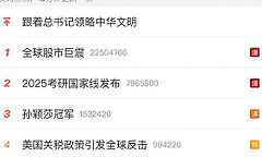 微博仅自己可见设置教程 微博发动态怎么设置私密