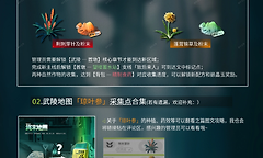 明日方舟终末地武陵琼叶参在哪采集？