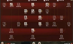 全面战争：幕府将军2将领加点 全面战争：幕府将军2指挥近战弓将流派