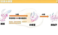 洛克王国世界绒绒养成 洛克王国世界绒绒培养方法