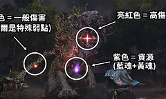 《鬼武者：剑之道》实用战斗技巧与防御节奏