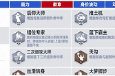 《美职篮巅峰对决》布泽尔背身中投与替补使用思路
