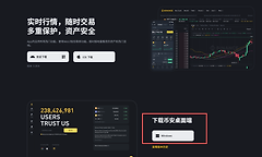 币安首页官网入口怎么进？电脑与手机登录方法（附防钓鱼指南）