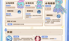 《闪耀吧噜咪》水母贝贝配队思路与轮换打法