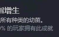 《轮回之兽》绿指增生成就幼苗收集位置