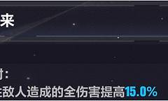 《崩坏3》时序之律者输出循环与队伍定位