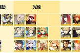 《命运-冠位指定》FGO四星剑阶从者自选建议