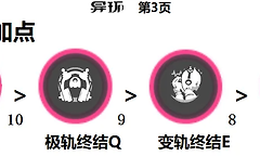 《异环》灵可空幕词条、弧盘与配队选择