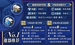《崩坏：星穹铁道》刻律德菈遗器与词条选择