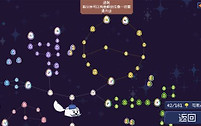 《米粒新世界》快速通关与前期发育节奏