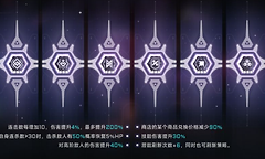 苍翼混沌效应雷琪儿大丽花构筑攻略