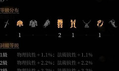 雾影猎人宝石词条效果一览