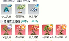 《宗师之上》限定心法获取与灵植兑换方法