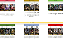 《三国乱世霸王》开荒三队与后期张辽阵容搭配