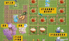 伊莫房车家园种植攻略 伊莫15级家园农作物怎么配置