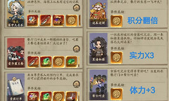 《叫我大掌柜》海王餐厅高分通关要点