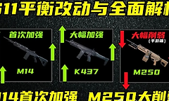 《三角洲行动》S11测试服武器干员与排位改动一览