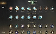 诡秘之主观众职业玩法 诡秘之主观众技能与配装