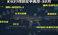 三角洲行动S10赛季K437步枪怎么改(附改枪码)？
