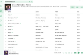 洛雪音乐app如何导入本地音乐教程