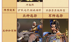 《偃武》天命印玺获取与三套武将阵容