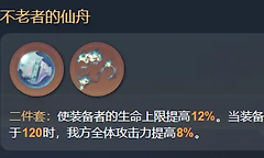 《崩坏：星穹铁道》娜塔莎遗器选择与治疗循环