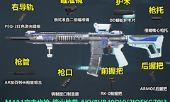 三角洲行动s10赛季M4A1怎么改装调整(附改枪码)？