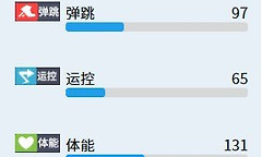 篮球少女飞跃巅峰远野桐怎么配队 篮球少女飞跃巅峰远野桐阵容攻略
