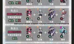 异环公测新手开荒怎么配队？