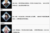 《最终幻想：共鸣》队伍分工与幻影能力搭配