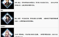 《最终幻想：共鸣》队伍分工与幻影能力搭配